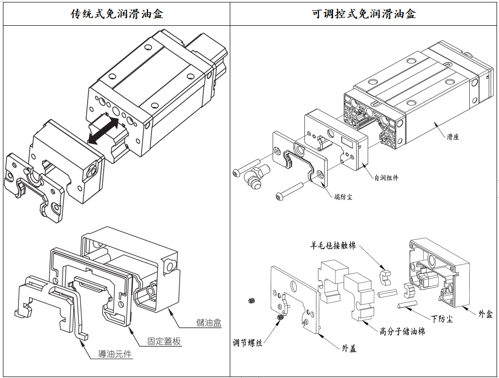 油盒2.png